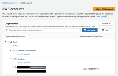/images/aws-accounts.png
